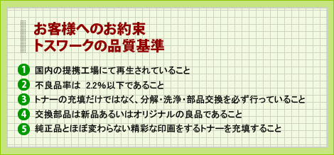 お客様へのお約束トスワークの品質基準
