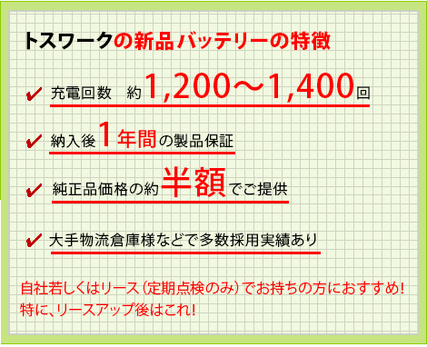 トスワークの新品バッテリーの特徴